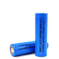 LTO-Batterie f&uuml;r Telekommunikation