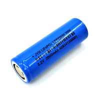 //jrrorwxhjponlq5m.ldycdn.com/cloud/lmBprKolliSRklilirlnkn/ifr22650-2000mah-for-exit-signage.jpg