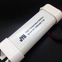 แบตเตอรี่ชาร์จ NiCd UL2054 7.2V 1800mAh